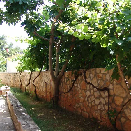 Manuela Βίλα Ližnjan